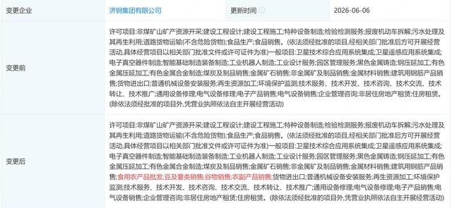 济钢集团增资10亿元