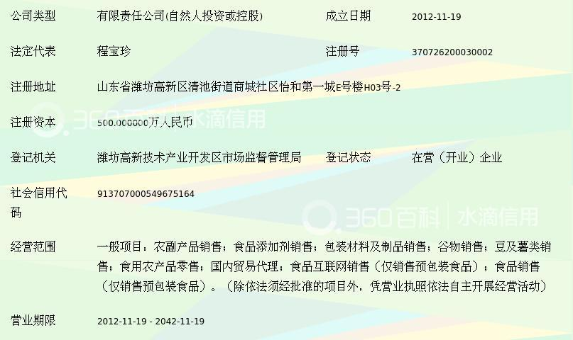 潍坊隆润食品