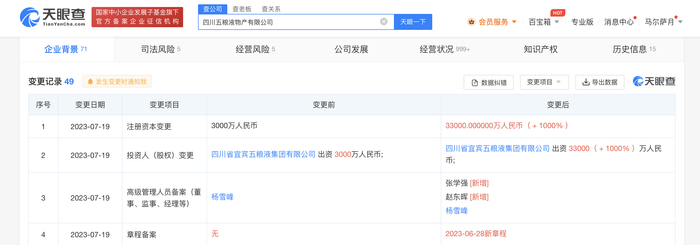 五粮液物产公司由3000万增资至3亿