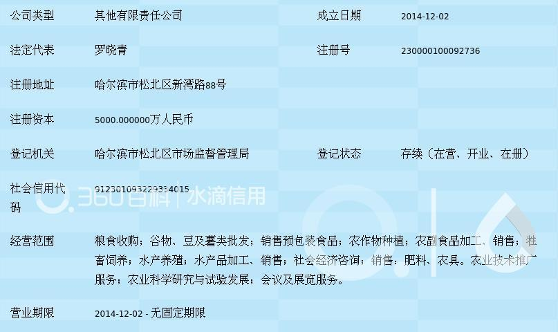 黑龙江龙和农业发展
