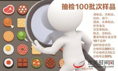 东莞抽检网络销售食品 网售食品抽检合格率99%